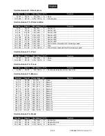 Preview for 37 page of EuroLite TMH-XB-230 User Manual