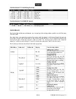 Preview for 38 page of EuroLite TMH-XB-230 User Manual