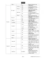 Preview for 39 page of EuroLite TMH-XB-230 User Manual