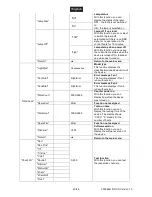 Preview for 40 page of EuroLite TMH-XB-230 User Manual