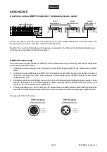 Предварительный просмотр 12 страницы EuroLite TMH XB-280 User Manual