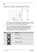 Preview for 7 page of EuroLite TP-320 User Manual