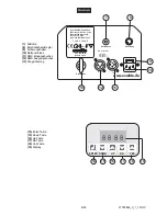 Preview for 8 page of EuroLite TR-5 User Manual