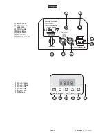 Preview for 34 page of EuroLite TR-5 User Manual