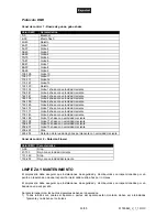 Preview for 53 page of EuroLite TR-5 User Manual