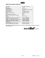 Preview for 55 page of EuroLite TR-5 User Manual