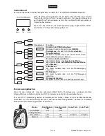 Preview for 11 page of EuroLite TSL-100 LED Scan 20W LED-Scanner User Manual