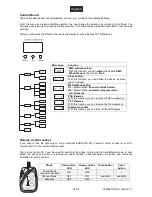 Preview for 24 page of EuroLite TSL-100 LED Scan 20W LED-Scanner User Manual