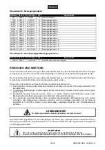 Предварительный просмотр 14 страницы EuroLite TSL-200 User Manual