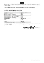 Предварительный просмотр 25 страницы EuroLite TVS-800 User Manual