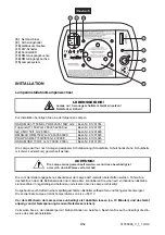 Предварительный просмотр 8 страницы EuroLite TW-150 User Manual