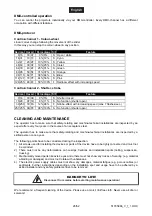 Предварительный просмотр 26 страницы EuroLite TW-150 User Manual