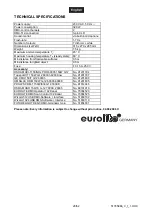 Предварительный просмотр 28 страницы EuroLite TW-150 User Manual