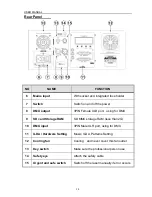 Предварительный просмотр 29 страницы EuroLite VLS-100G Showlaser User Manual