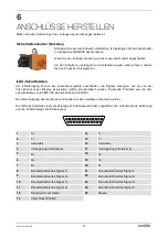 Preview for 17 page of EuroLite VLS-1200RGB MICRO 30K User Manual