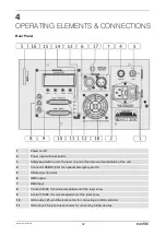 Preview for 32 page of EuroLite VLS-1200RGB MICRO 30K User Manual