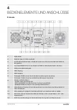 Предварительный просмотр 13 страницы EuroLite VLS-1600RGB 40K User Manual