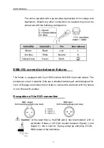 Предварительный просмотр 24 страницы EuroLite VLS-800RBP User Manual