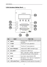 Предварительный просмотр 30 страницы EuroLite VLS-800RBP User Manual