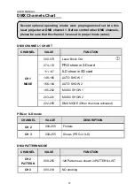 Предварительный просмотр 37 страницы EuroLite VLS-800RBP User Manual