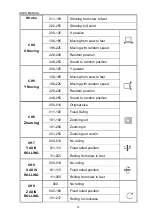 Предварительный просмотр 38 страницы EuroLite VLS-800RBP User Manual