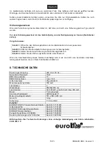 Предварительный просмотр 15 страницы EuroLite VSL-700RGB User Manual