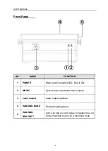 Предварительный просмотр 29 страницы EuroLite VSL-700RGB User Manual