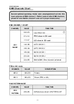 Предварительный просмотр 38 страницы EuroLite VSL-700RGB User Manual