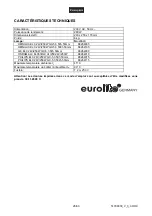 Предварительный просмотр 26 страницы EuroLite WF-250 User Manual