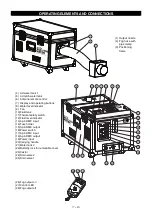 Предварительный просмотр 17 страницы EuroLite WLF-1500 Water Low Fog PRO User Manual