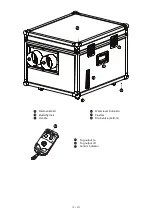 Предварительный просмотр 19 страницы EuroLite WLF-2500 User Manual