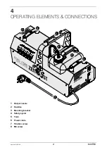 Preview for 21 page of EuroLite ZEITGEIST FOG-1500 User Manual