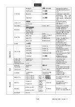 Preview for 15 page of EuroLite ZEITGEIST PMC-16 MOVE User Manual