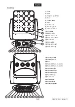 Preview for 34 page of EuroLite ZEITGEIST PMC-16 MOVE User Manual