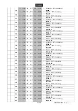 Preview for 51 page of EuroLite ZEITGEIST PMC-16 MOVE User Manual