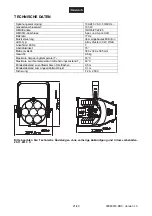 Preview for 21 page of EuroLite ZEITGEIST SPOT 210 User Manual