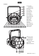 Preview for 26 page of EuroLite ZEITGEIST SPOT 210 User Manual