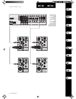 Предварительный просмотр 21 страницы EUROLIVE B312D Operating Instructions Manual