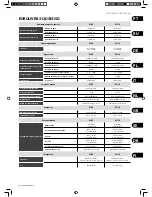 Предварительный просмотр 29 страницы EUROLIVE B312D Operating Instructions Manual