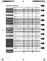 Предварительный просмотр 31 страницы EUROLIVE B312D Operating Instructions Manual