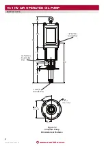 Preview for 2 page of Eurolube Equipment 15715 Service Manual