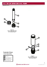 Preview for 9 page of Eurolube Equipment 15715 Service Manual