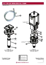 Preview for 11 page of Eurolube Equipment 15715 Service Manual