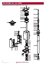 Предварительный просмотр 2 страницы Eurolube Equipment E80 Series Service Manual