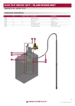 Preview for 7 page of Eurolube 117-15 Quick Start Manual