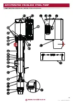 Предварительный просмотр 9 страницы Eurolube 12740-41 Quick Start Manual