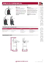 Eurolube 137-36 Quick Start Manual preview