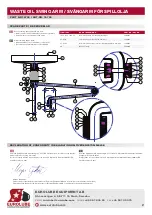 Предварительный просмотр 2 страницы Eurolube 16795 Quick Start Manual