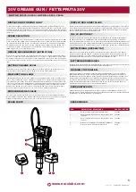 Preview for 5 page of Eurolube 25532 Manual