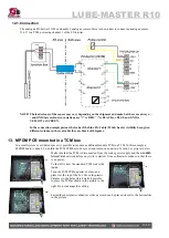 Preview for 20 page of Eurolube 53408 Manual